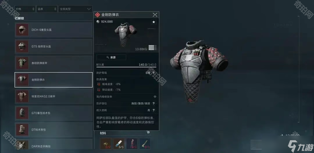 业态度